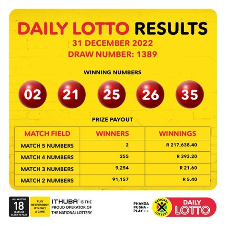 Lottery results and numbers: Lotto and Thunderball draw tonight, March 15, 2023