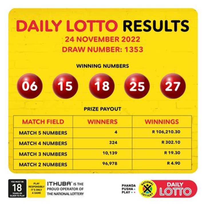 Lottery results and numbers: Lotto and Thunderball draw tonight, March 4, 2023