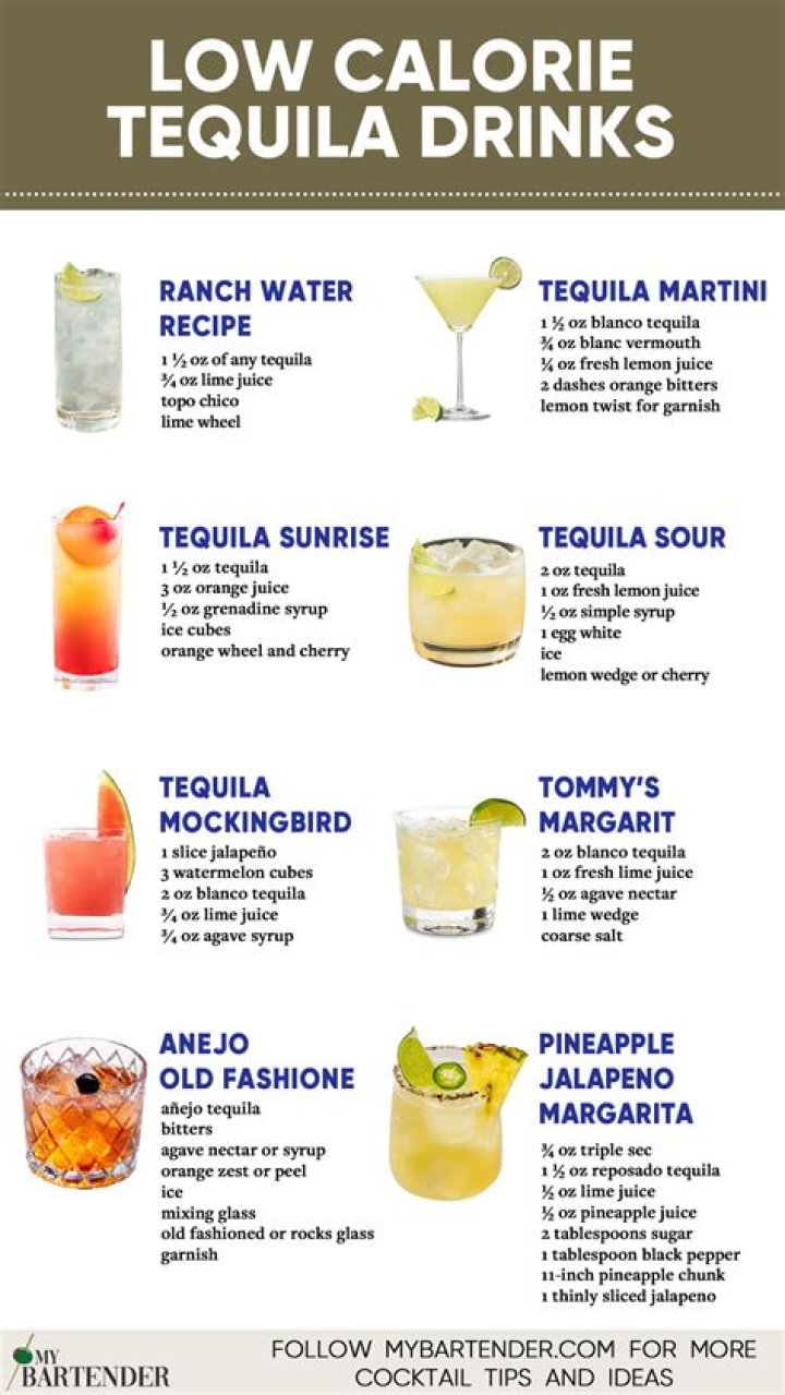 low-calorie-alcoholic-drinks | Signos