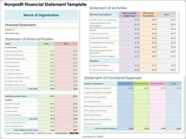 
Lwi Financial Inc. (San Jose)
