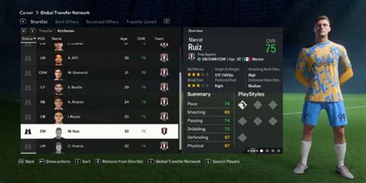 Marcel Ruiz - Player profile 23/24