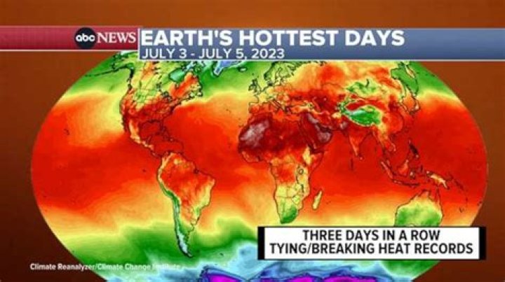 March 16th, the warmest day of 2022… So far!