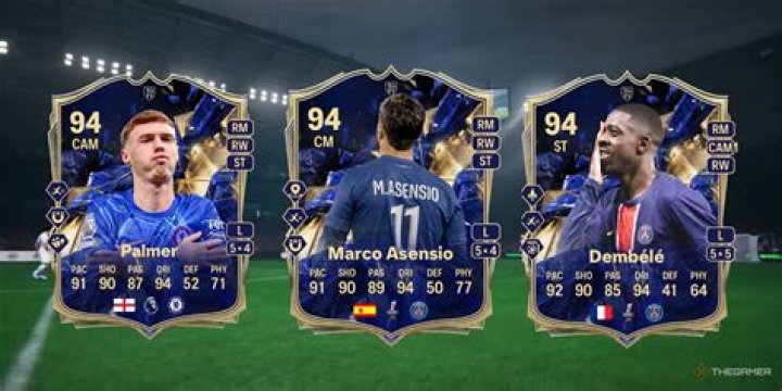 Marco Asensio - Stats 23/24