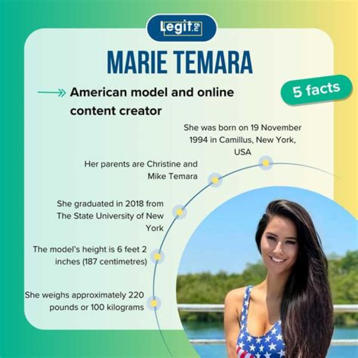 Marie Temara- Wiki, Age, Height, Net Worth, Boyfriend, Ethnicity