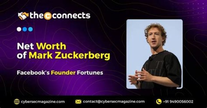 
Mark Bozak
Net Worth
