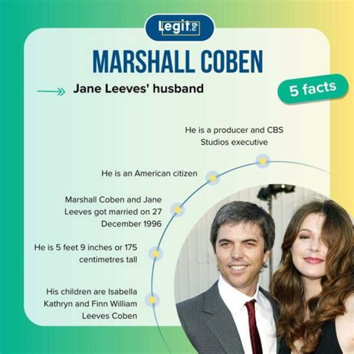 Marshall Coben (Jane Leeves’ Husband): Bio, Wiki, Married Life, Children, Career, Net Worth (2023)