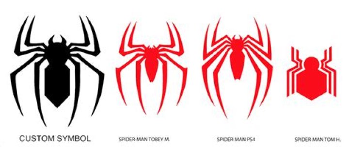 Marvel Fan Catalogs Every Spider-Man Chest Symbol