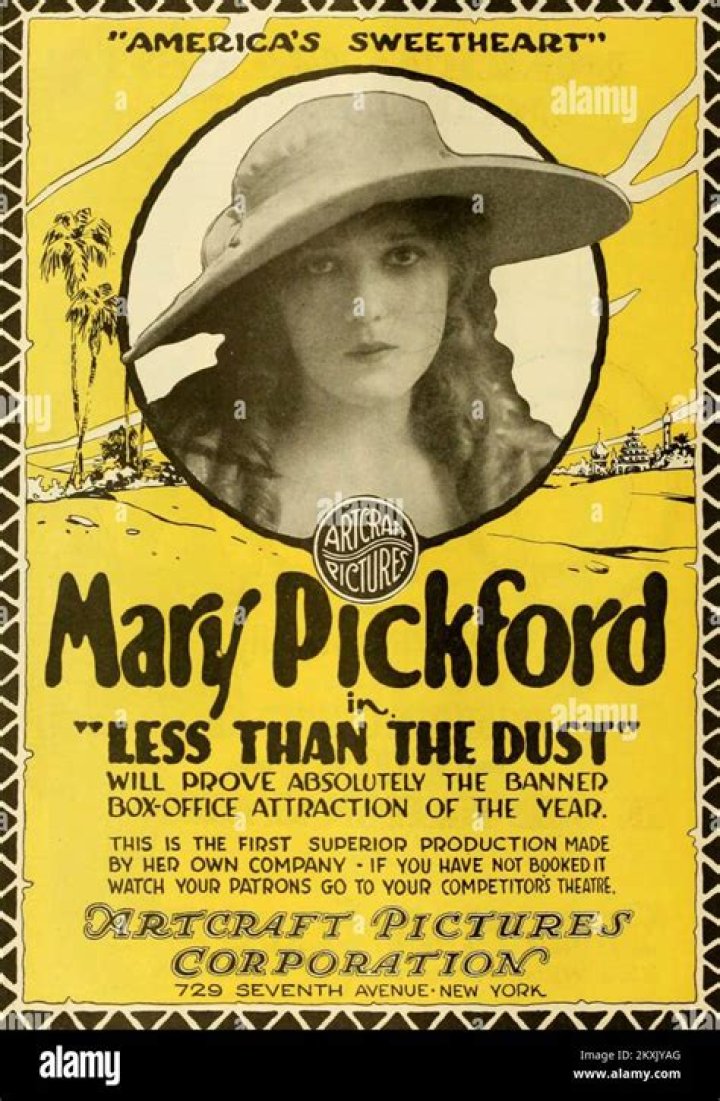 Mary Pickford - Movies, Spouse & Facts