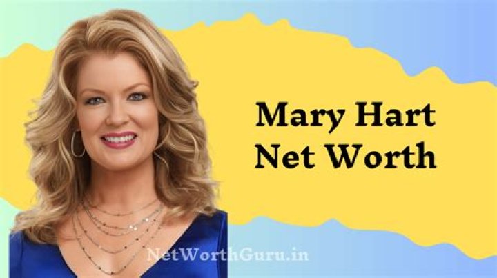 
Mary Vuicic
Net Worth
