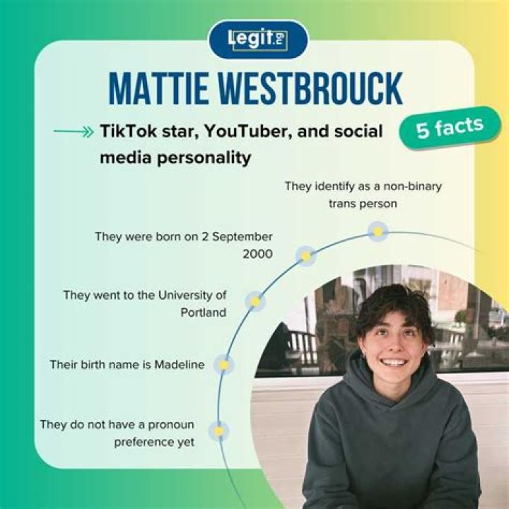 Mattie Justine (Tiktok Star) Wiki, Biography, Age, Boyfriend, Family, Facts and More