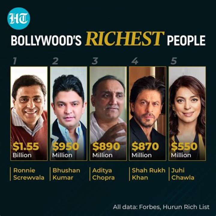 Meet India's second-richest billionaire in automotive industry who heads Rs 62,747 crore company, his net worth is...
