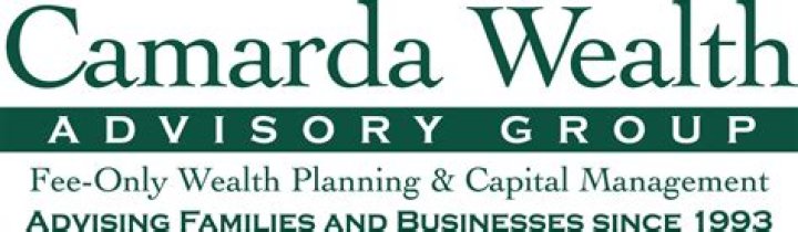 Melia Wealth Advisory Group LLC (Tulsa)