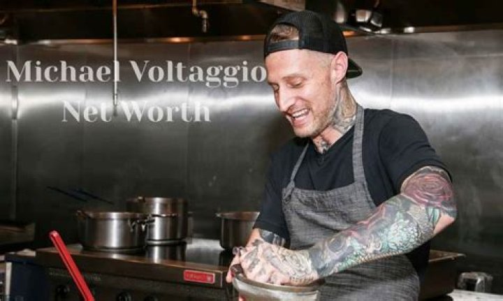 
Michael Karmilowicz
Net Worth
