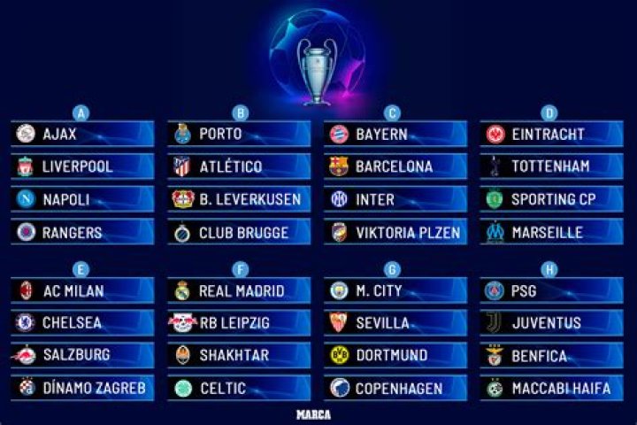 Milan vs Dinamo Zagreb, Prediction, H2H, Team Betting Odds, and Team News- UEFA Champions League 2022/23