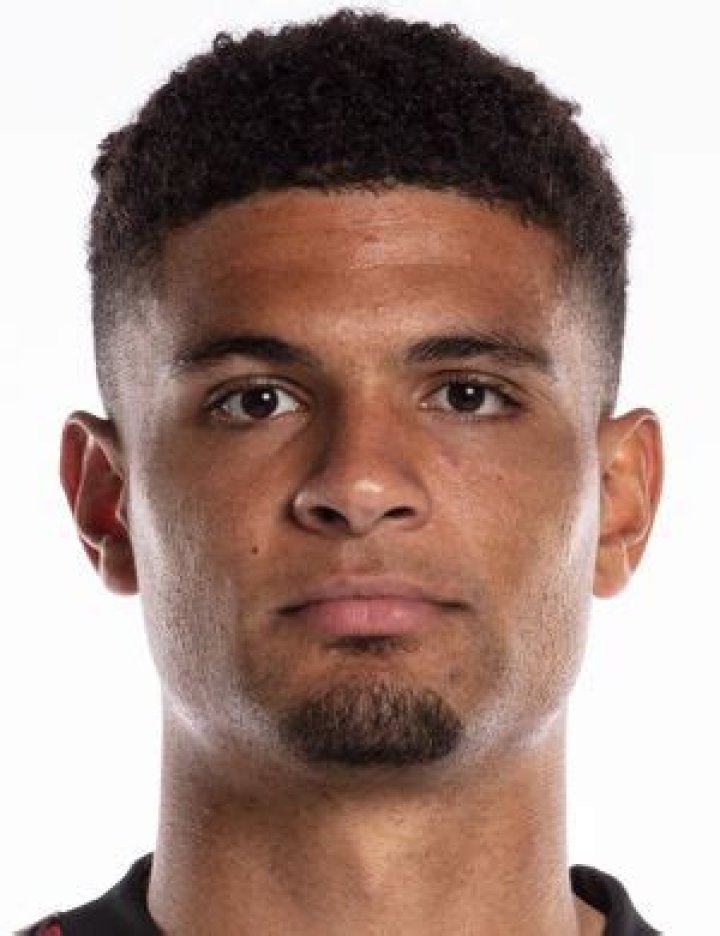Miles Robinson - Player profile