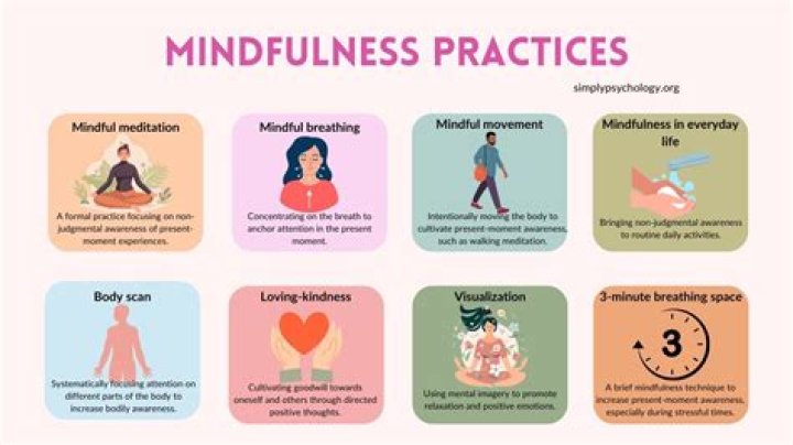 Mindfulness in Everyday Life: Simple Practices for Greater Presence and Awareness