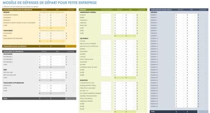 Modèle budget entreprise Excel gratuit : remplissez-le