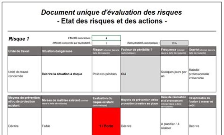Modèle document unique Excel gratuit : le modèle parfait