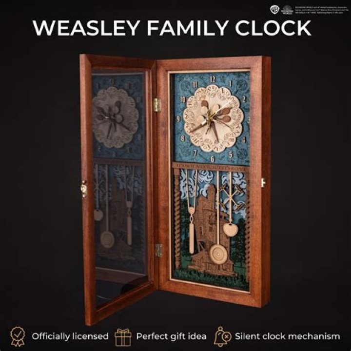 Molly Weasley's Clock From 'Harry Potter' Is Real Thanks To This Man Who Created A Version For Muggles