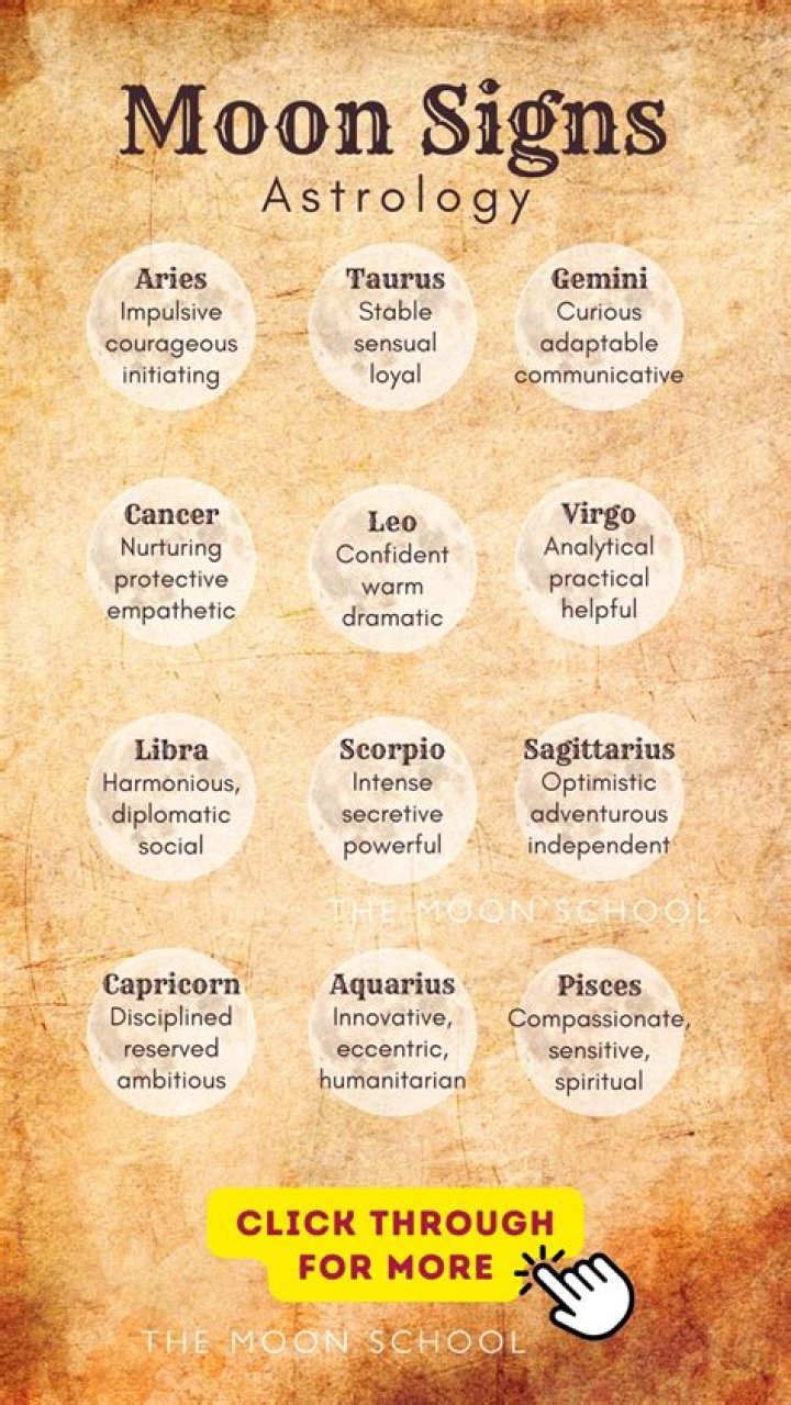 Moon sign dates: What are my sun and moon signs? – The Sun