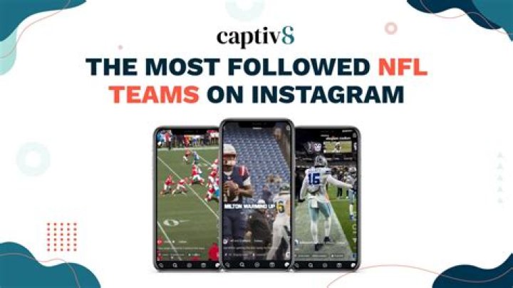 Most followed NFL teams on Instagram