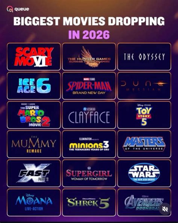Movies Arriving in Theaters in May 2019