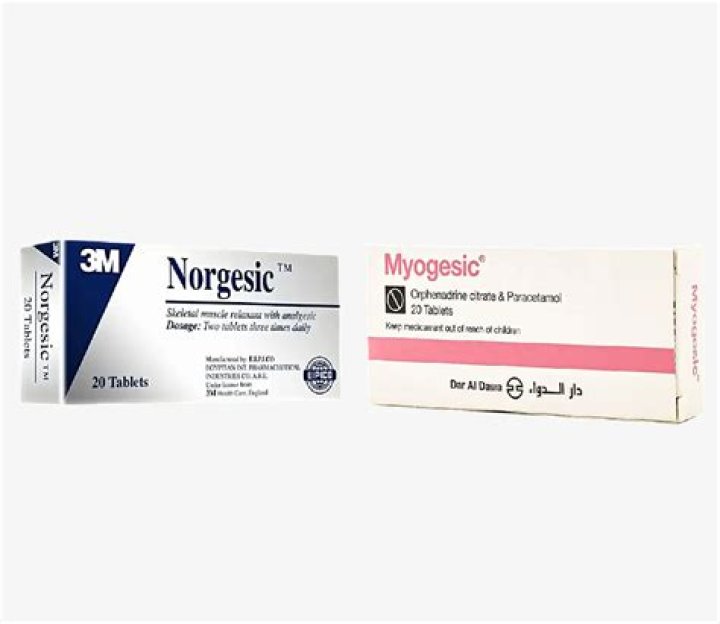 دواء ميوجيسيك (Myogesic) دواعي الاستعمال والآثار الجانبية – تريندات 2024