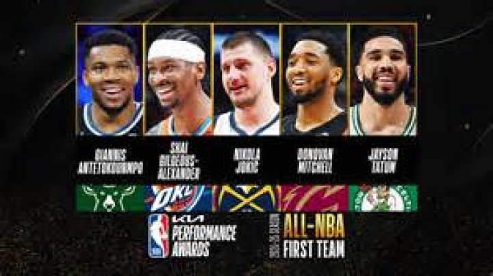 National Team & NBA [2024 Update]