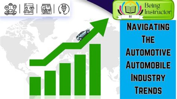 Navigating the Automotive Automobile Industry Trends