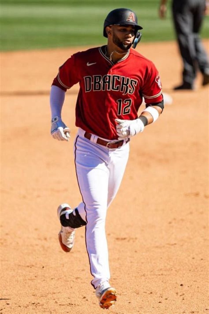 Net Worth & Baseball [2023 Update]- Players Bio