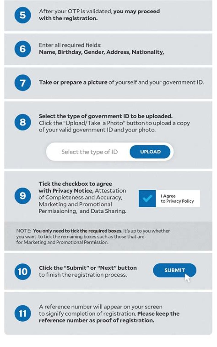 New: Access NTC Registration Portal 2024 - Detailed Guide - Register Here