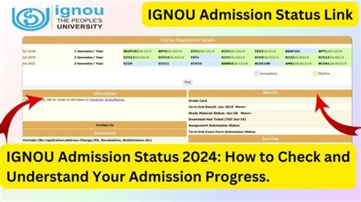 New: GSLAW Admission Status Checker Portal 2022/2023