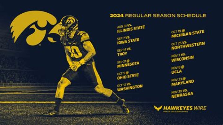 New Hawkeyes football schedule released by Big Ten