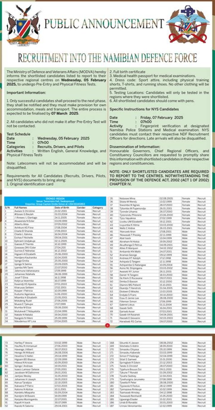 New: INEC Recruitment Shortlisted Candidates Names 2024 Check List Here