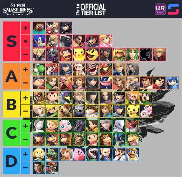 New Super Smash Bros. Theory Points to Geno as Next DLC Fighter