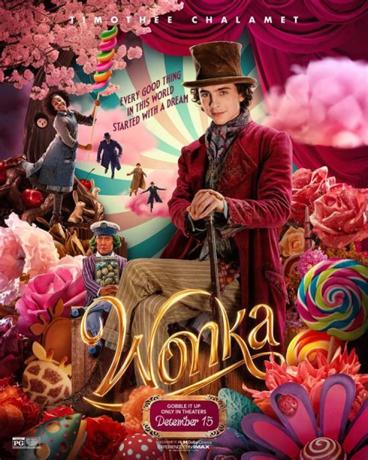 New Wonka Movie Poster Highlights the Candy on Halloween
