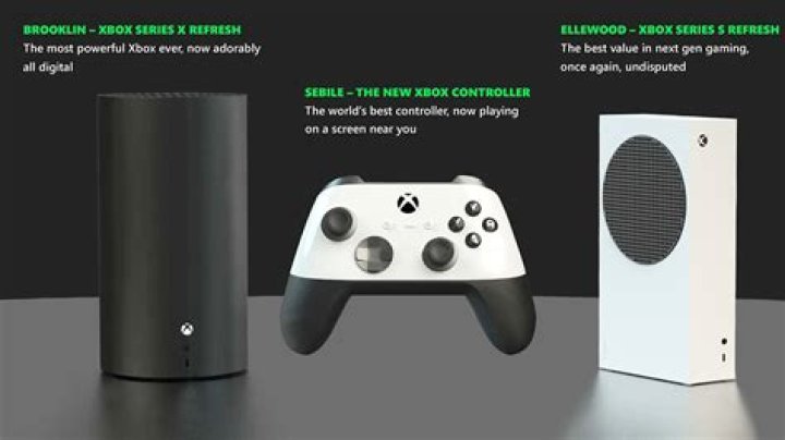 New Xbox Series X/S SSDs Have Been Leaked