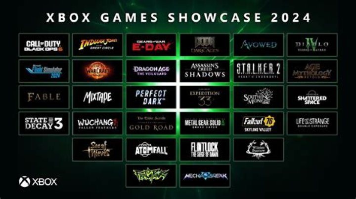 New Xbox Showcase Event Announced for This Week