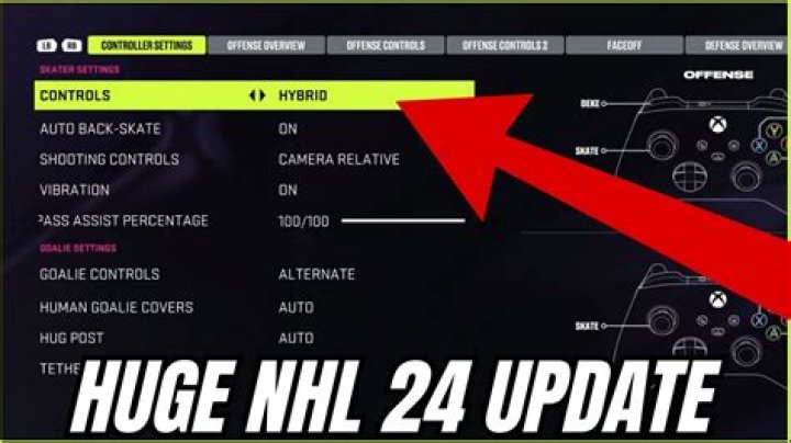 NHL 24 controls guide: Everything we know about upcoming game so far