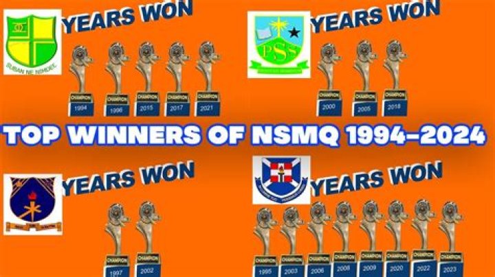 NSMQ 2024 Winners | Check Who Won