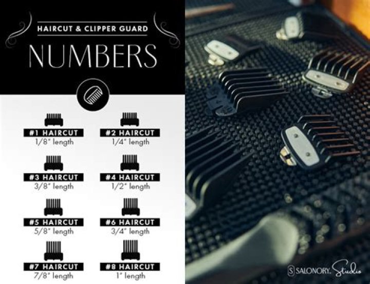 Number 8 Haircut – Ultimate Guide + Products to Help in 2024