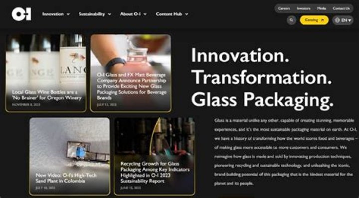 
OI
O-I Glass Inc Compare
