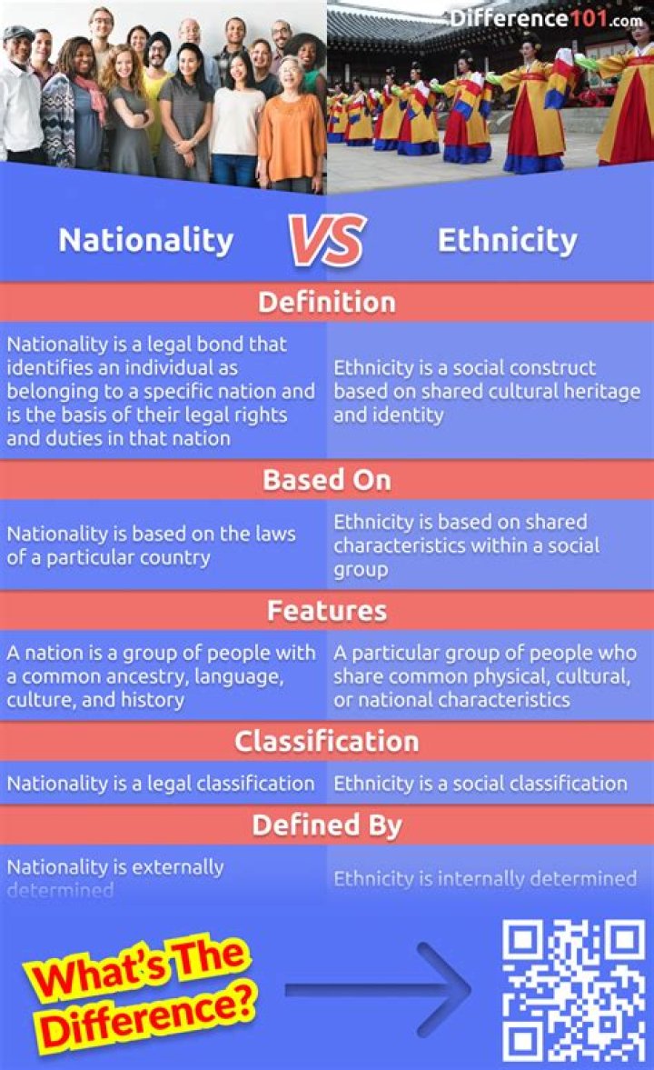 Ons Jabeur Nationality and Ethnicity: Which Country Ons Jabeur Belongs To?