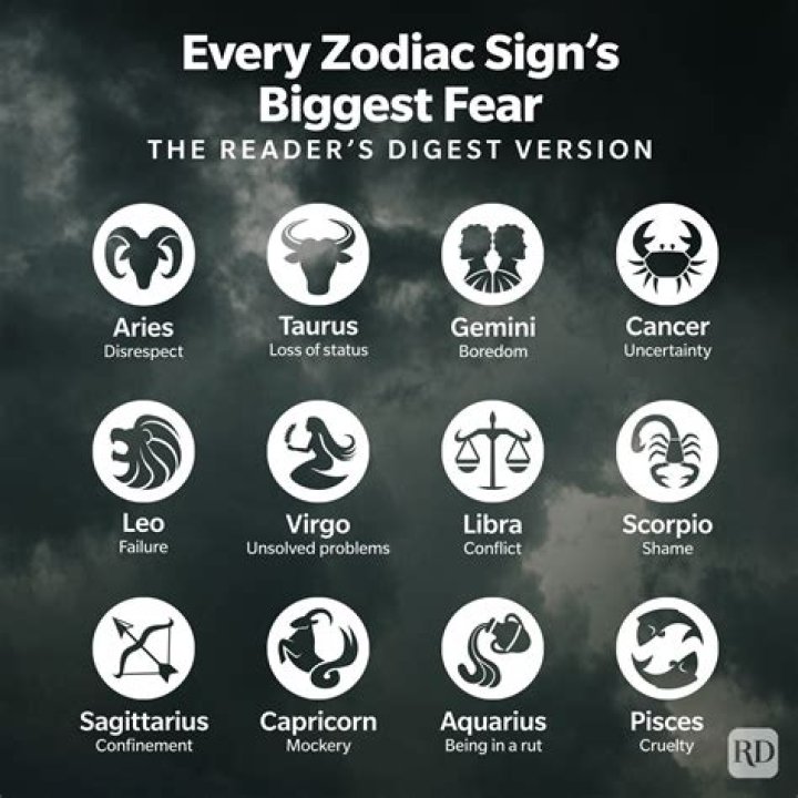 Ophiuchus Zodiac Signs' Biggest Strengths, According To An Astrologer