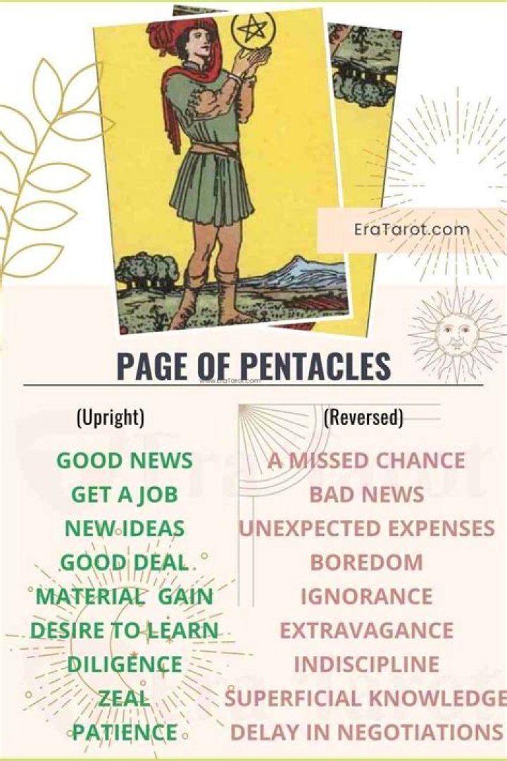 Page of Pentacles Tarot Card Meaning