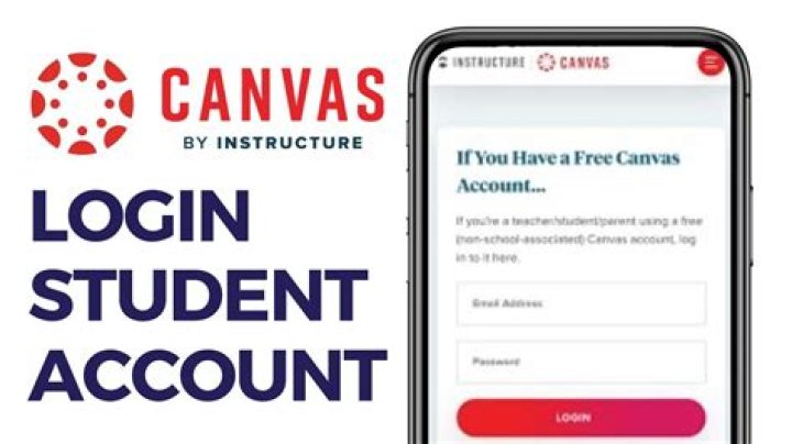 Palm Beach State Canvas Login 2024