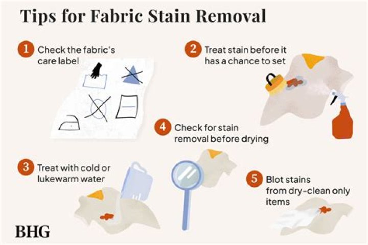 Paris Fury's 7 secret cleaning hacks - from a 1p trick to remove stains to what to do when a kid tips over Ribena