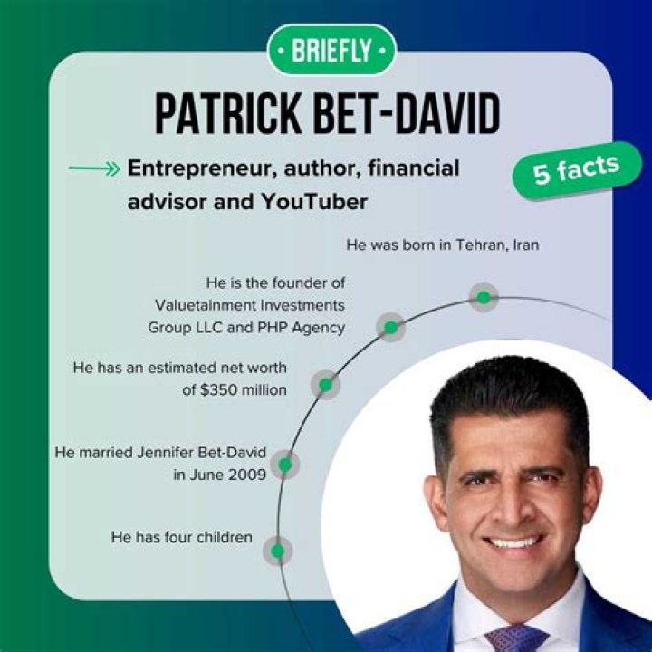 Patrick Bet-David Wiki, Bio, Age, Height, Wife, Net Worth, Facts & More