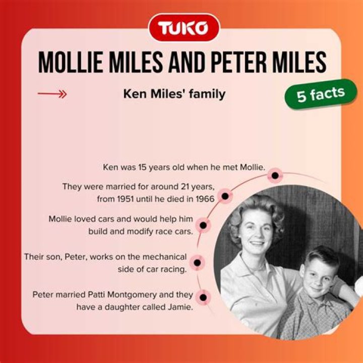 Peter Miles Son Ken Miles | Wiki/Bio, Net Worth, Lilemo, Mosali le Mosebetsi