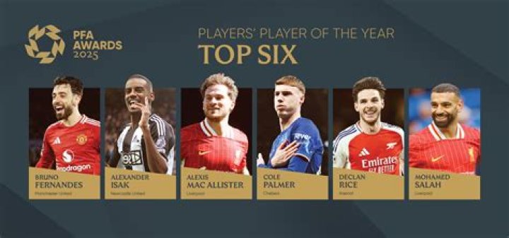 PFA player of the year award winners year 2021